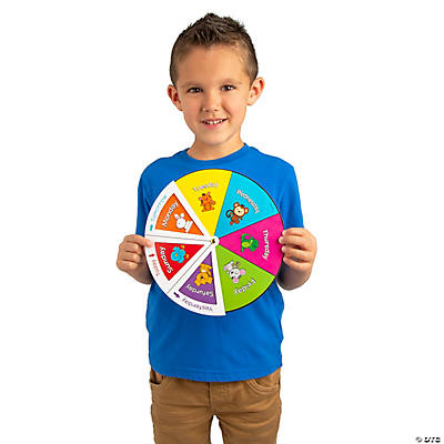 teaching resources and ideas- days of the week diy activity wheel