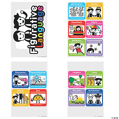 learn english language, figurative language educational posters