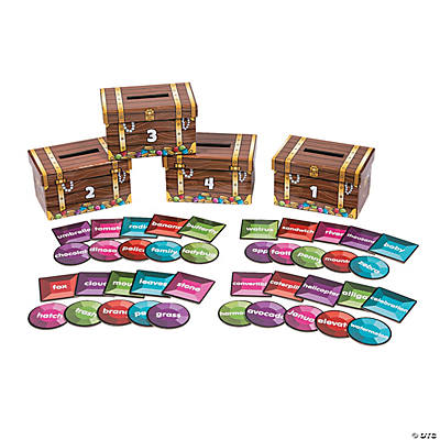 educational learning, literacy game, how many syllables sorting game