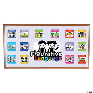 english class resource, figurative language posters